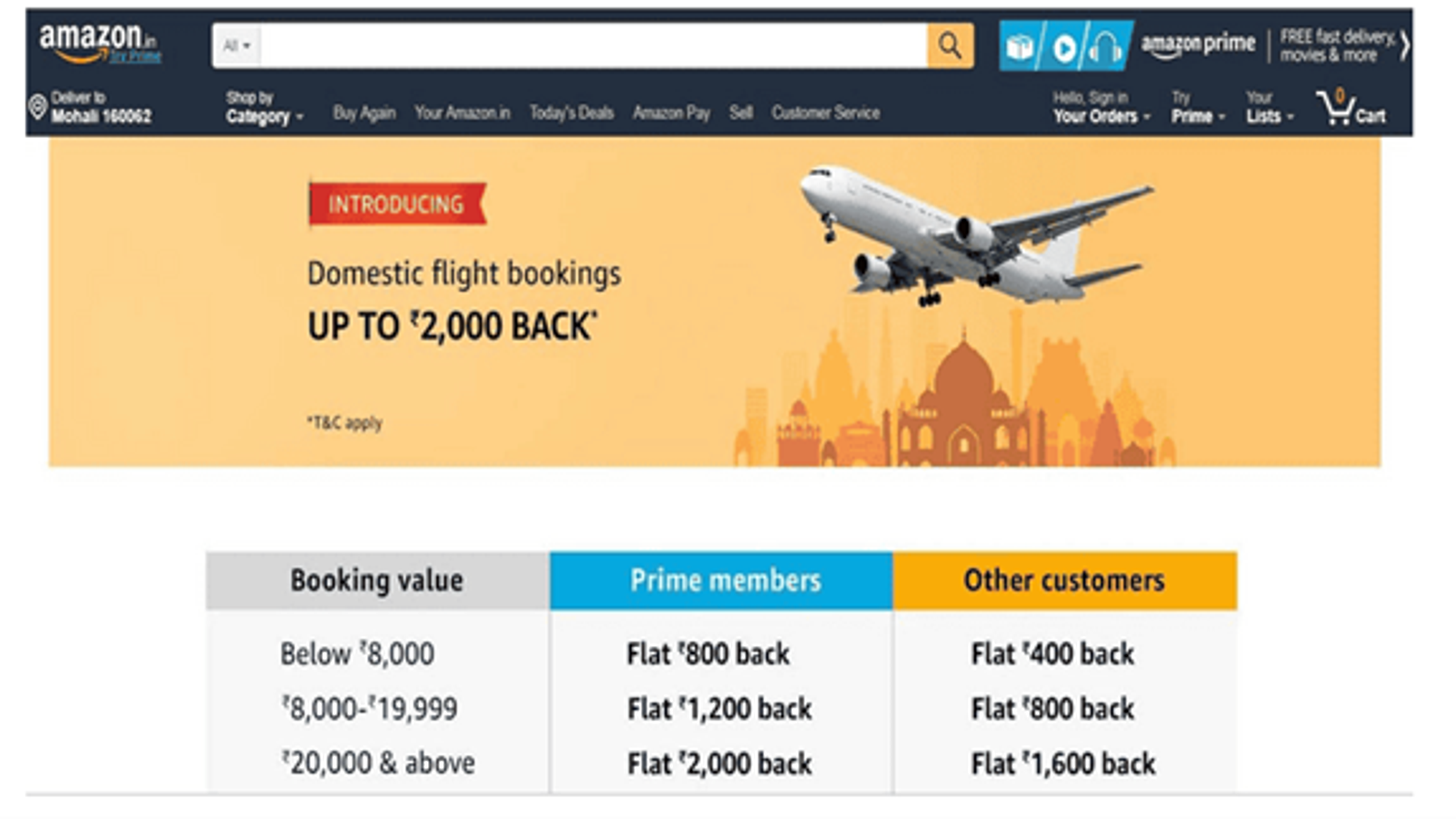 Amazon India offers cashback on domestic flight bookings, with Prime members. 